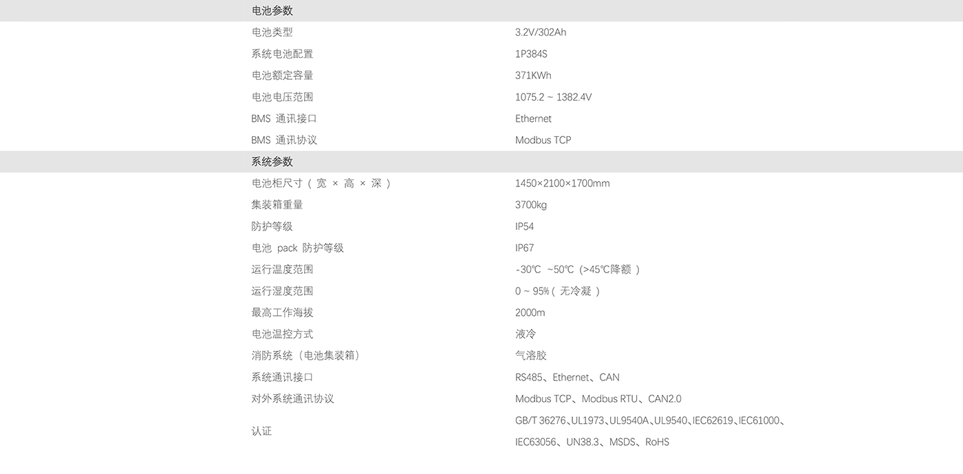 柜式储能系统（液冷）+表网站用.jpg
