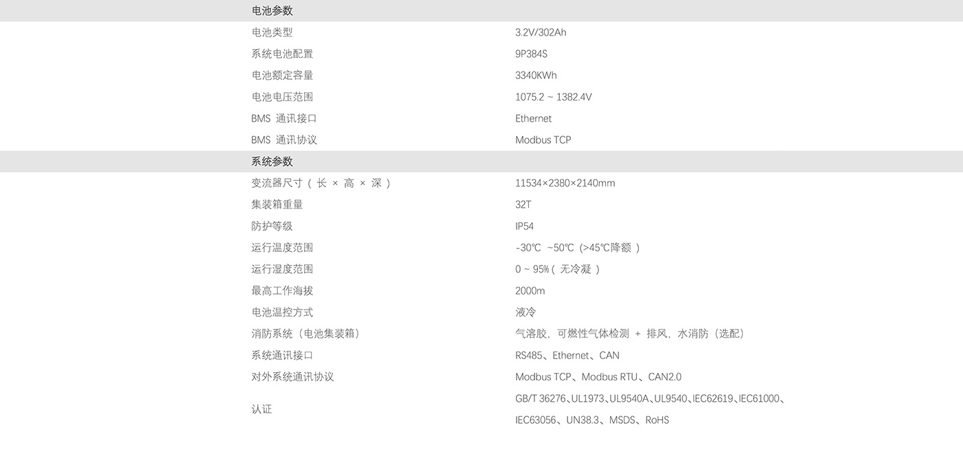 集装箱式储能系统（液冷）+表网站用.jpg