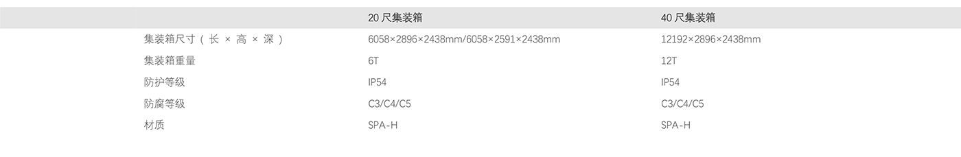 储能集装箱+表网站用.jpg
